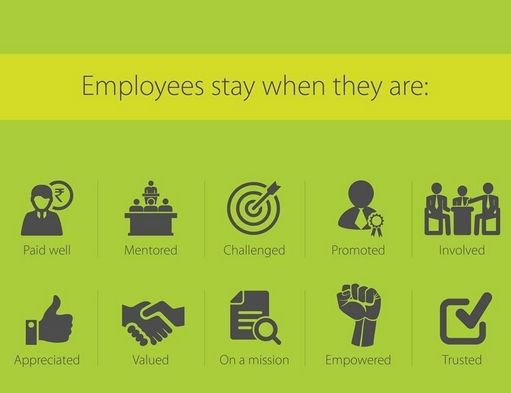 The Key to Awesome Employees