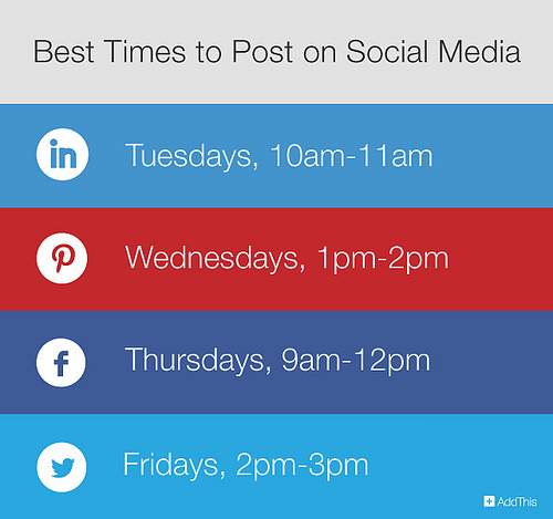 Marketing Events on Social Networks: Do’s and Dont’s